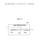 Wind Power Generation System And Operation Method Thereof diagram and image