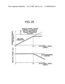 Wind Power Generation System And Operation Method Thereof diagram and image