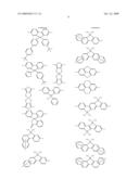 ASYMMETRIC FLUORENE DERIVATIVE AND ORGANIC ELECTROLUMINESCENT ELEMENT CONTAINING THE SAME diagram and image