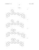 ASYMMETRIC FLUORENE DERIVATIVE AND ORGANIC ELECTROLUMINESCENT ELEMENT CONTAINING THE SAME diagram and image