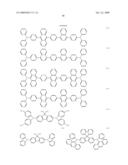 ASYMMETRIC FLUORENE DERIVATIVE AND ORGANIC ELECTROLUMINESCENT ELEMENT CONTAINING THE SAME diagram and image