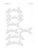 ASYMMETRIC FLUORENE DERIVATIVE AND ORGANIC ELECTROLUMINESCENT ELEMENT CONTAINING THE SAME diagram and image