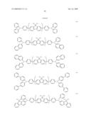 ASYMMETRIC FLUORENE DERIVATIVE AND ORGANIC ELECTROLUMINESCENT ELEMENT CONTAINING THE SAME diagram and image