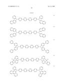 ASYMMETRIC FLUORENE DERIVATIVE AND ORGANIC ELECTROLUMINESCENT ELEMENT CONTAINING THE SAME diagram and image