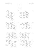 ASYMMETRIC FLUORENE DERIVATIVE AND ORGANIC ELECTROLUMINESCENT ELEMENT CONTAINING THE SAME diagram and image