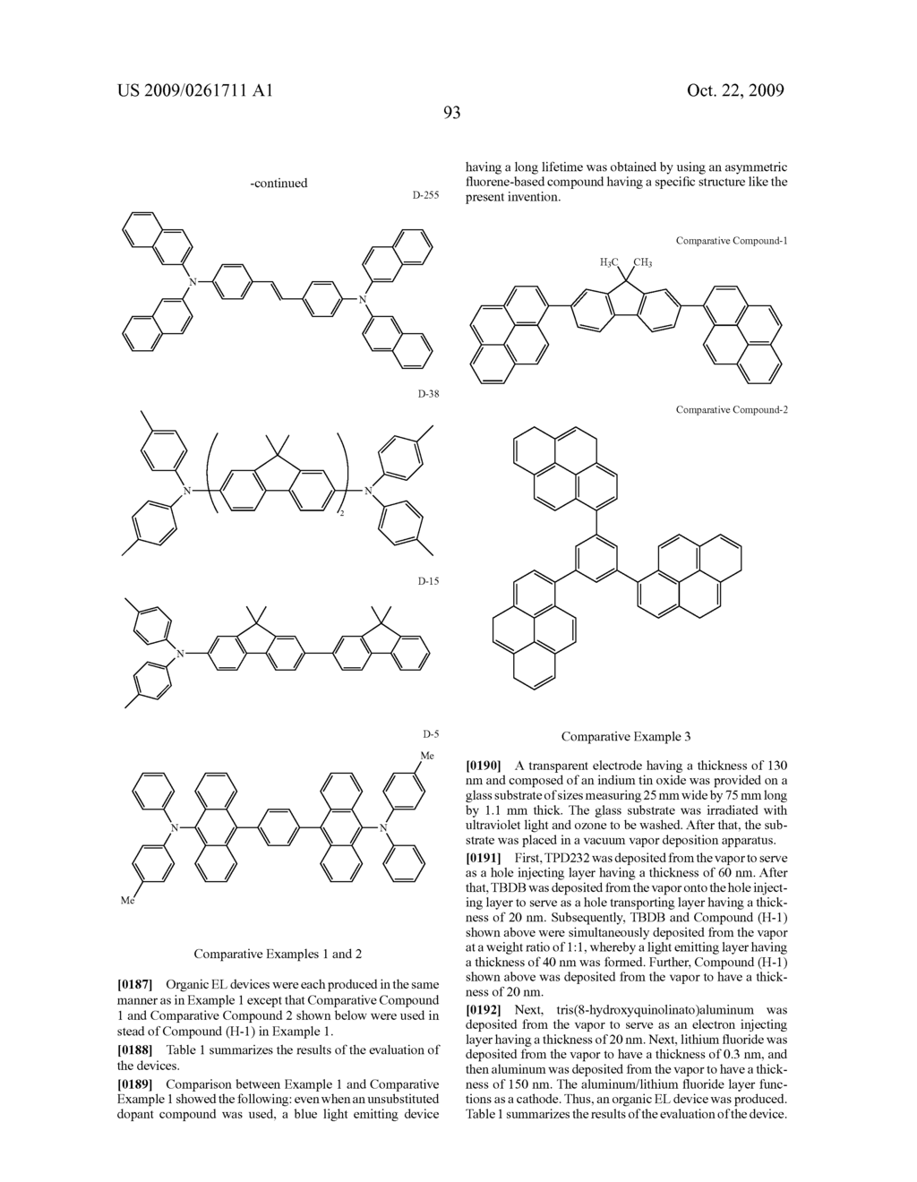 ASYMMETRIC FLUORENE DERIVATIVE AND ORGANIC ELECTROLUMINESCENT ELEMENT CONTAINING THE SAME - diagram, schematic, and image 94