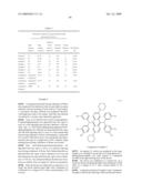 ASYMMETRIC FLUORENE DERIVATIVE AND ORGANIC ELECTROLUMINESCENT ELEMENT CONTAINING THE SAME diagram and image