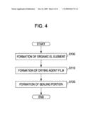 ORGANIC ELECTROLUMINESCENT APPARATUS diagram and image