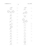 ORGANIC ELECTROLUMINESCENCE DEVICE, NOVEL PLATINUM COMPLEX COMPOUND AND NOVEL COMPOUND CAPABLE OF BEING A LIGAND THEREOF diagram and image