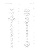 ORGANIC ELECTROLUMINESCENCE DEVICE, NOVEL PLATINUM COMPLEX COMPOUND AND NOVEL COMPOUND CAPABLE OF BEING A LIGAND THEREOF diagram and image