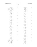 ORGANIC ELECTROLUMINESCENCE DEVICE, NOVEL PLATINUM COMPLEX COMPOUND AND NOVEL COMPOUND CAPABLE OF BEING A LIGAND THEREOF diagram and image