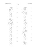 ORGANIC ELECTROLUMINESCENCE DEVICE, NOVEL PLATINUM COMPLEX COMPOUND AND NOVEL COMPOUND CAPABLE OF BEING A LIGAND THEREOF diagram and image