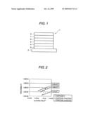 ORGANIC LIGHT EMITTING DIODE AND DISPLAY USING THE SAME diagram and image