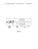 FIELD-EMISSION CATHODE, WITH OPTICAL CONTROL diagram and image