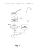 Method of Programming a Lighting Preset From a Radio-Frequency Remote Control diagram and image