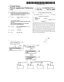 Portable Electronic Device and Light Flickering Method for Light Emitting Element Thereof diagram and image