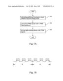 Portable Electronic Device and Light Flickering Method for Light Emitting Element Thereof diagram and image