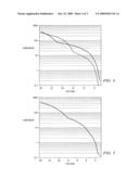 Enhanced trip resolution voltage-controlled dimming led driving circuit diagram and image