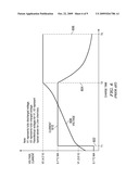 BATTERY CHARGE COMPENSATION diagram and image