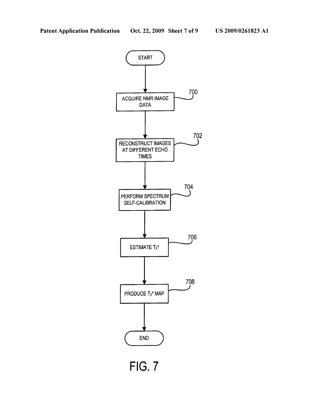 METHOD FOR WATER-FAT SEPARATION AND T2* ESTIMATION IN AN MRI SYSTEM EMPLOYING MULTIPLE FAT SPECTRAL PEAKS AND FAT SPECTRUM SELF-CALIBRATION - diagram, schematic, and image 08