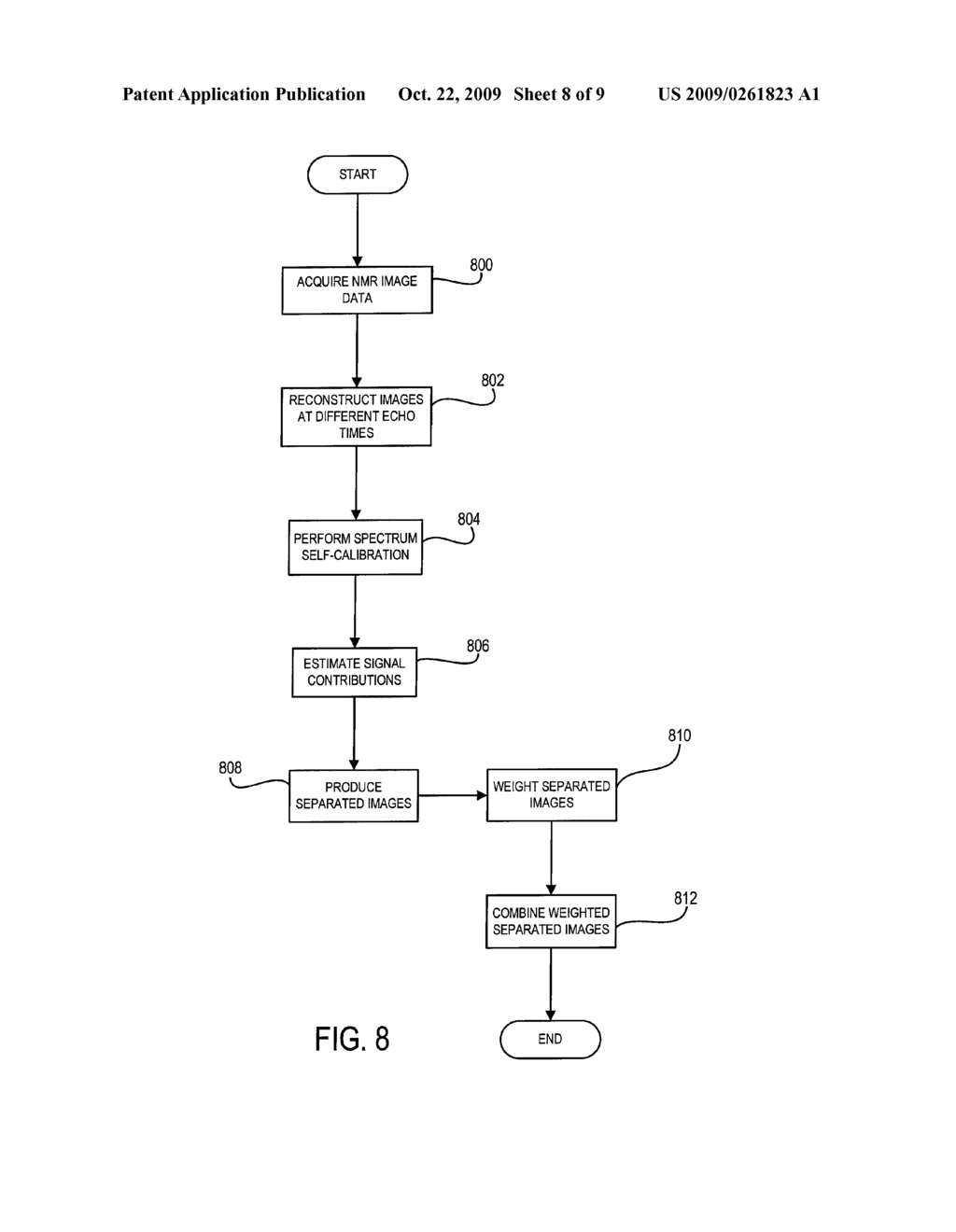 METHOD FOR WATER-FAT SEPARATION AND T2* ESTIMATION IN AN MRI SYSTEM EMPLOYING MULTIPLE FAT SPECTRAL PEAKS AND FAT SPECTRUM SELF-CALIBRATION - diagram, schematic, and image 09