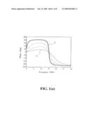 HARMONIC SUPPRESSION CIRCUIT, AN INJECTION-LOCKED FREQUENCY DIVIDER CIRCUIT AND ASSOCIATED METHODS diagram and image