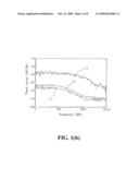 HARMONIC SUPPRESSION CIRCUIT, AN INJECTION-LOCKED FREQUENCY DIVIDER CIRCUIT AND ASSOCIATED METHODS diagram and image