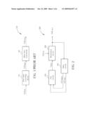 Duty cycle correction circuit with wide-frequency working range diagram and image