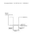 Signal processing device having a variable current source diagram and image