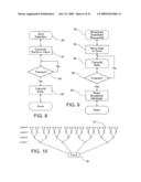 WIRELESS DATA ACQUISITION NETWORK AND OPERATING METHODS diagram and image