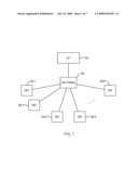 Multi-Speed Burst Mode Serializer/De-Serializer diagram and image