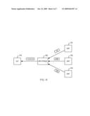 Multi-Speed Burst Mode Serializer/De-Serializer diagram and image