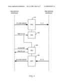 Multi-Speed Burst Mode Serializer/De-Serializer diagram and image