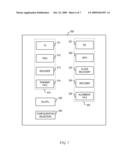 Multi-Speed Burst Mode Serializer/De-Serializer diagram and image