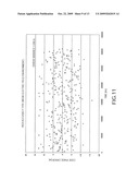 PSEUDORANGE CALCULATION METHOD, POSITION CALCULATION METHOD, COMPUTER-READABLE RECORDING MEDIUM, AND POSITION CALCULATION DEVICE diagram and image