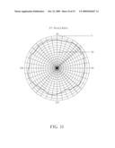 Dual-Band Antenna diagram and image