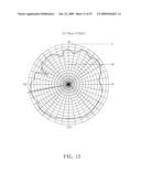 Dual-Band Antenna diagram and image