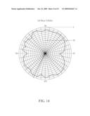 Dual-Band Antenna diagram and image