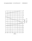 Monopole antenna with high gain and wide bandwidth diagram and image