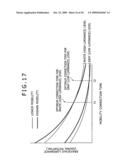 EL display panel and electronic apparatus diagram and image