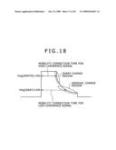 EL display panel and electronic apparatus diagram and image