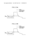 EL display panel and electronic apparatus diagram and image