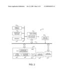 CONTROLLING AND ACCESSING CONTENT USING MOTION PROCESSING ON MOBILE DEVICES diagram and image