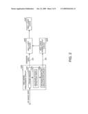 IMAGE DISPLAY APPARATUS AND VOLTAGE CONTROL METHOD diagram and image