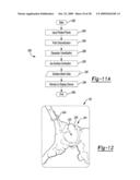 ILLUSTRATING A THREE-DIMENSIONAL NATURE OF A DATA SET ON A TWO-DIMENSIONAL DISPLAY diagram and image