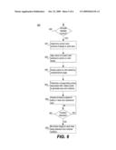 SYSTEM AND METHOD FOR AUTOMATICALLY GENERATING COLOR SCHEME VARIATIONS diagram and image