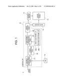 CONTROLLER, HOLD-TYPE DISPLAY DEVICE, ELECTRONIC APPARATUS, AND SIGNAL ADJUSTING METHOD FOR HOLD-TYPE DISPLAY DEVICE diagram and image