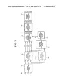 CONTROLLER, HOLD-TYPE DISPLAY DEVICE, ELECTRONIC APPARATUS, AND SIGNAL ADJUSTING METHOD FOR HOLD-TYPE DISPLAY DEVICE diagram and image