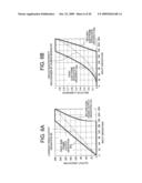 CONTROLLER, HOLD-TYPE DISPLAY DEVICE, ELECTRONIC APPARATUS, AND SIGNAL ADJUSTING METHOD FOR HOLD-TYPE DISPLAY DEVICE diagram and image