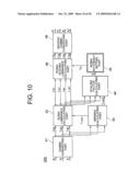 CONTROLLER, HOLD-TYPE DISPLAY DEVICE, ELECTRONIC APPARATUS, AND SIGNAL ADJUSTING METHOD FOR HOLD-TYPE DISPLAY DEVICE diagram and image